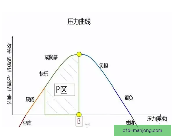 世界杯传统强队在高期待下的竞技压力与应对路径分析心理博弈研究